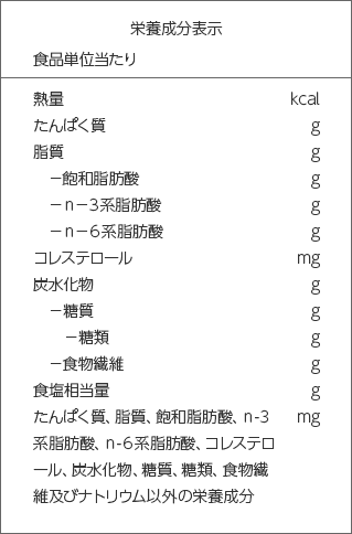 別記様式３