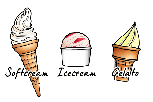 アイスクリーム、ソフトクリーム、ジェラート