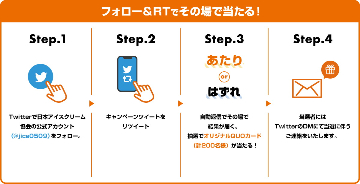 フォロ＝＆RTでその場で当たる！