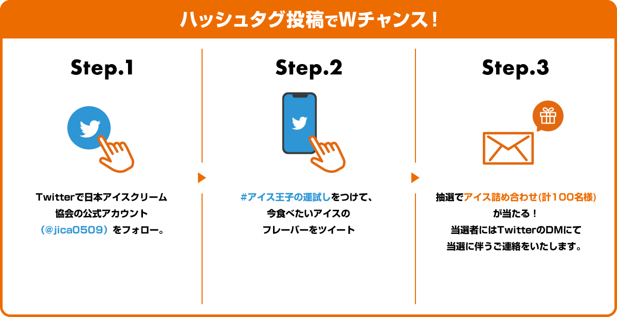 ハッシュタグ投稿でWチャンス！