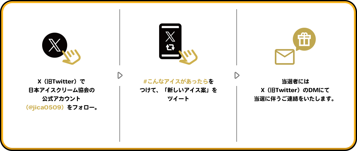 ハッシュタグ投稿でWチャンス！